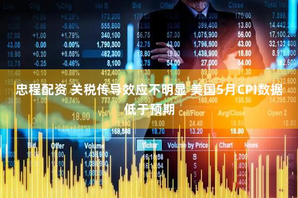 忠程配资 关税传导效应不明显 美国5月CPI数据低于预期