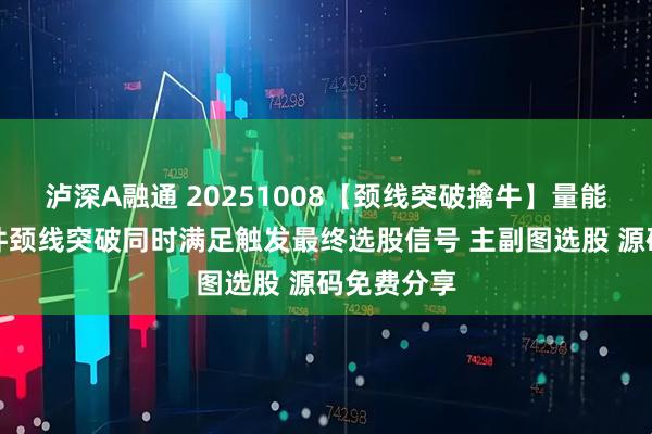 泸深A融通 20251008【颈线突破擒牛】量能偏离和条件颈线突破同时满足触发最终选股信号 主副图选股 源码免费分享